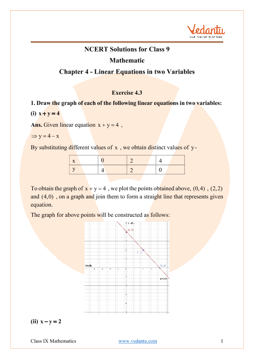 Ncert Solutions For Class 9 Maths Exercise 4 3 Chapter 4 Linear Equation In Two Variables