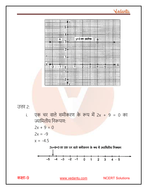 NCERT Solutions for Class 9 Maths Chapter 4 In Hindi.