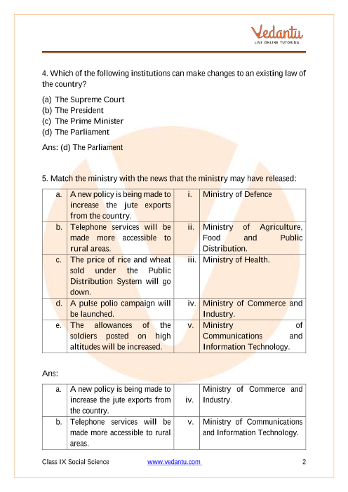 Ncert Solutions For Class 9 Social Science Democratic Politics I Chapter 4 Working Of Institutions