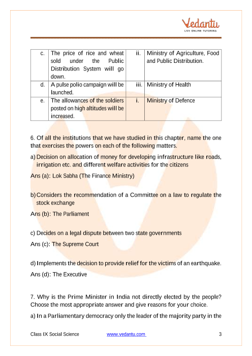 Ncert Solutions For Class 9 Social Science Democratic Politics I Chapter 4 Working Of Institutions