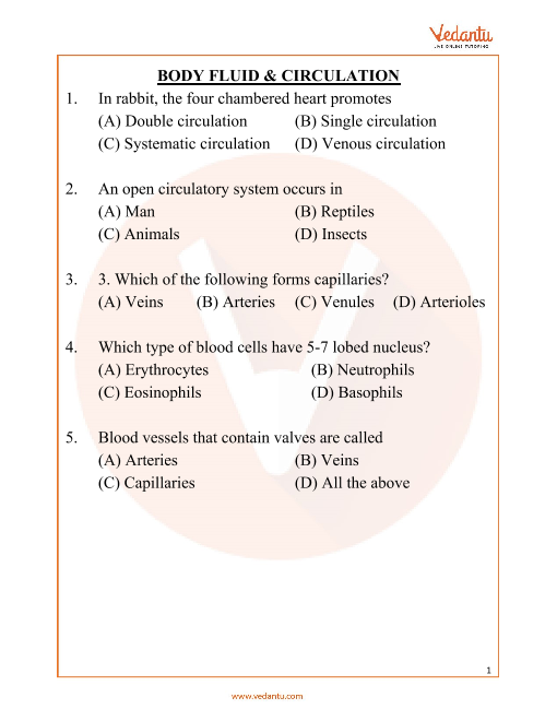 Body Fluid and Circulation NEET Questions for Biology 2024