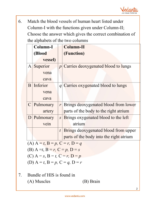 Body Fluid and Circulation NEET Questions for Biology 2024