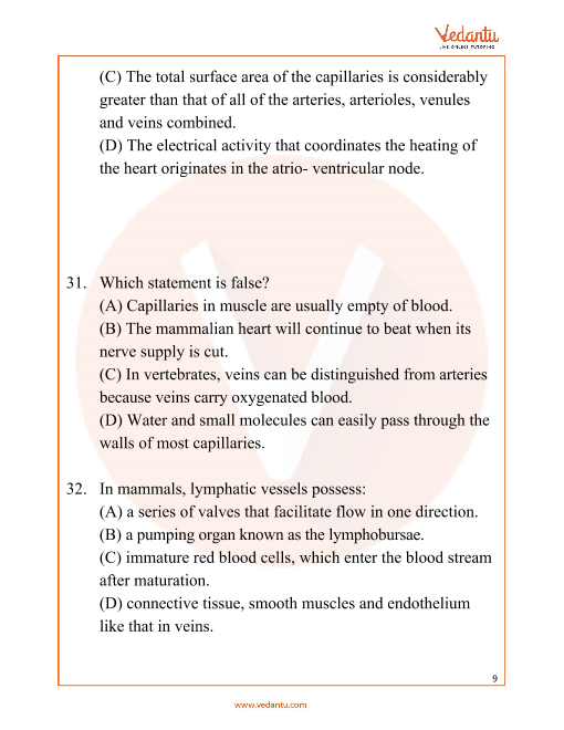 Body Fluid and Circulation NEET Questions for Biology 2024