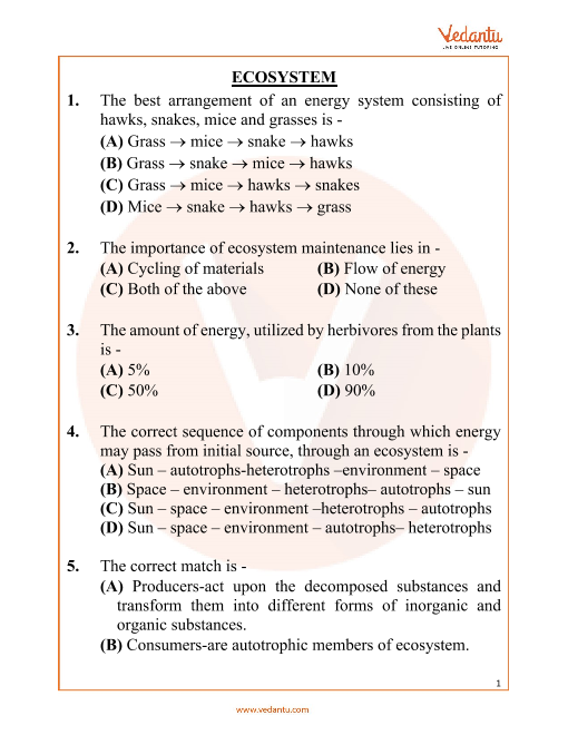 NEET Ecosystem Important Questions