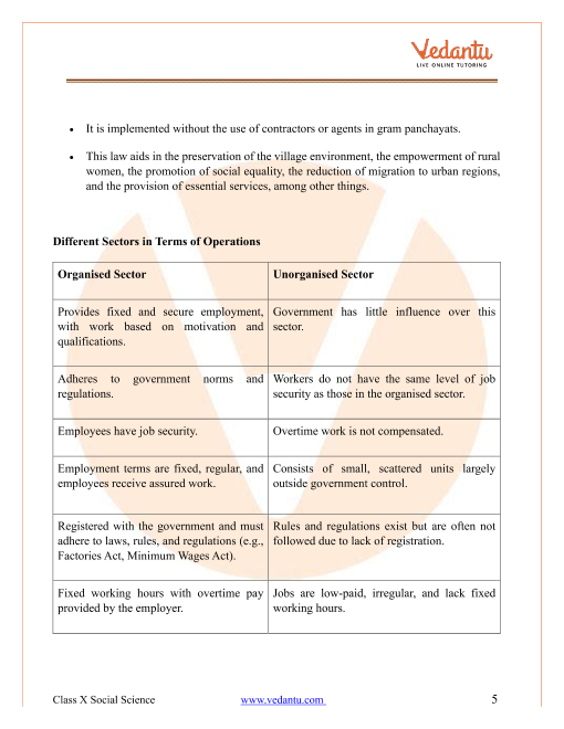 Sectors Of The Indian Economy Class 10 Notes Cbse Economics Chapter 2 Pdf