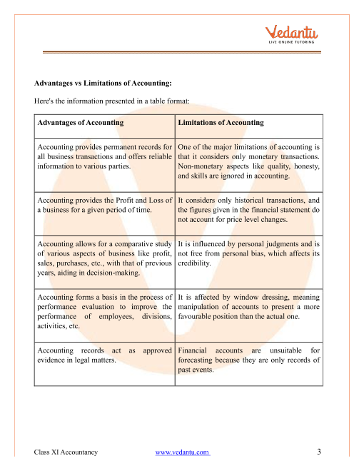 Cbse Class 11 Accountancy Chapter 1 Introduction To Accounting Revision Notes