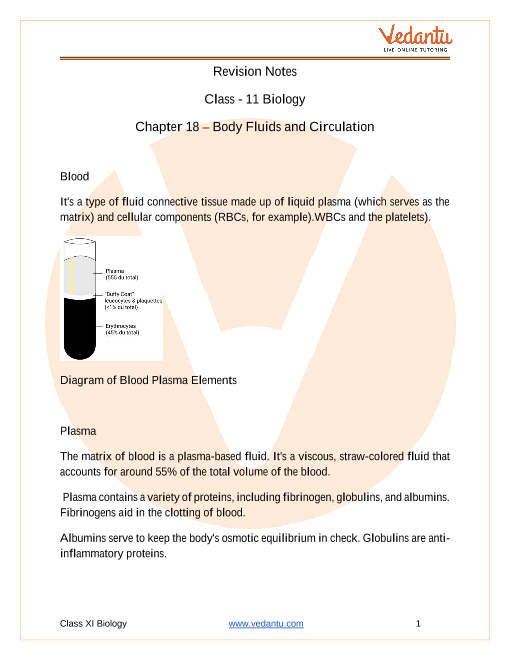 Cbse Class 11 Biology Chapter 18 Body Fluids And Circulation Revision Notes