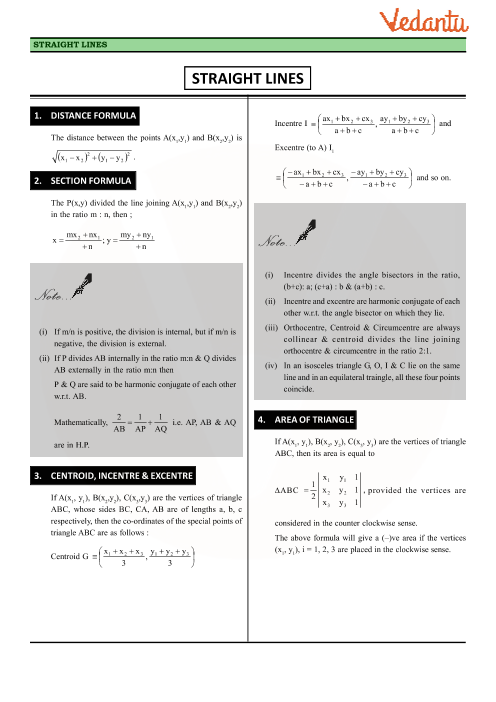 Class 11 Maths Revision Notes For Chapter 10 Straight Lines