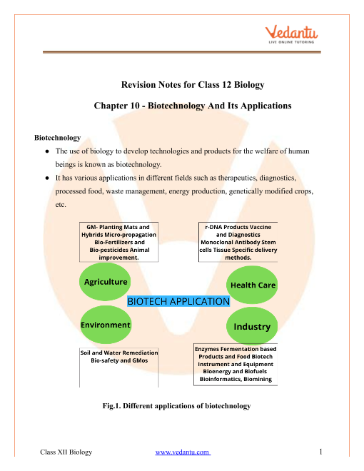 Revision Notes of CBSE class 12 Biology