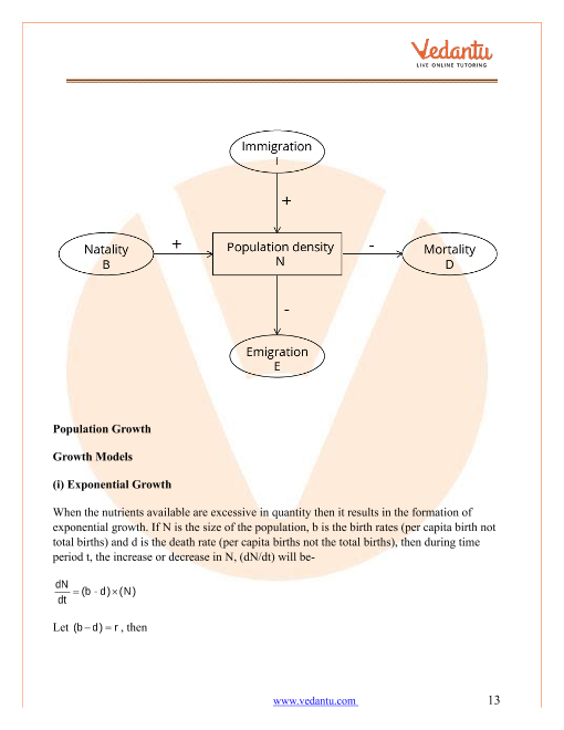 CBSE Class 12 Biology - Chapter 11 - Biotechnology: Principles And ...