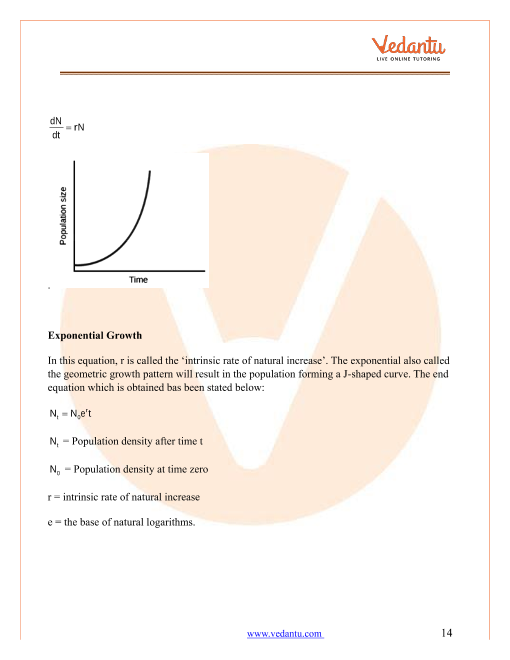 Revision Notes of CBSE class 12 Biology