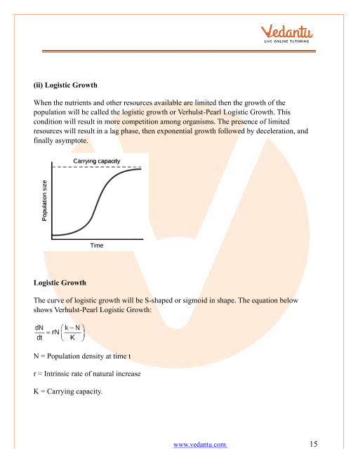 CBSE Class 12 Biology - Chapter 11 - Biotechnology: Principles And ...