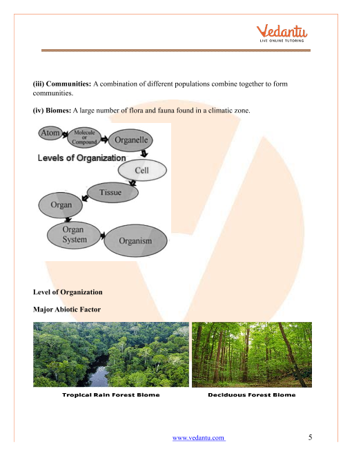 Revision Notes of CBSE class 12 Biology