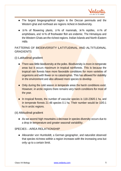 Revision Notes of CBSE class 12 Biology