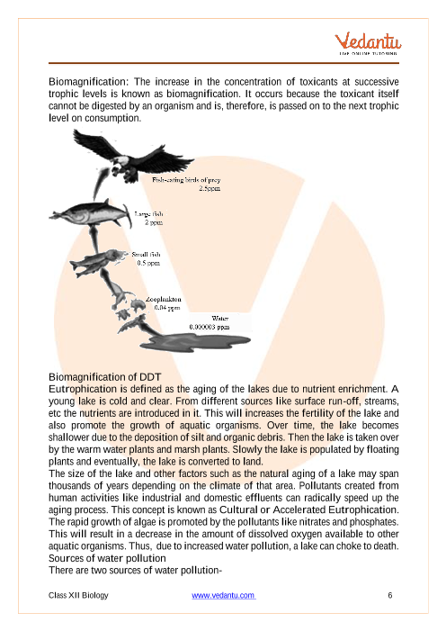 Revision Notes of CBSE class 12 Biology