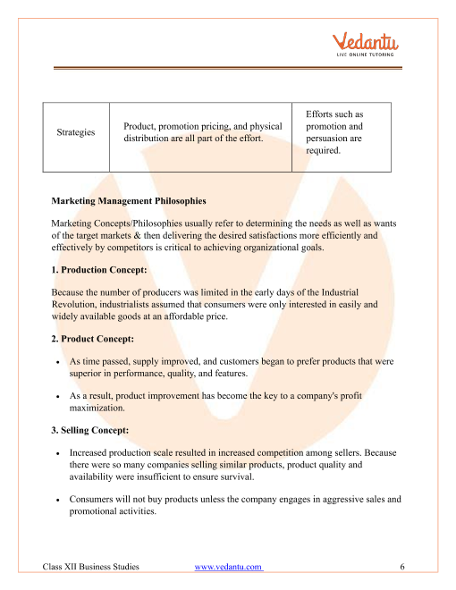 Revision Notes of CBSE class 12 Business Studies