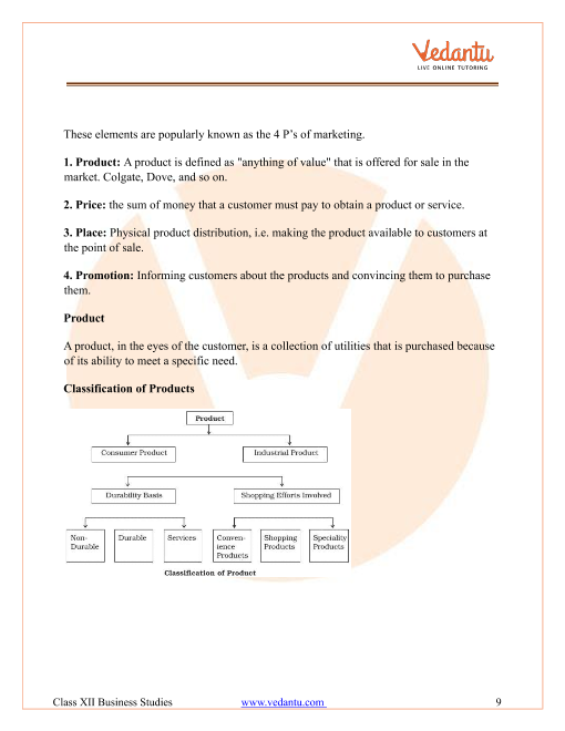 Revision Notes of CBSE class 12 Business Studies