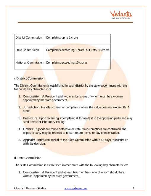 Revision Notes of CBSE class 12 Business Studies