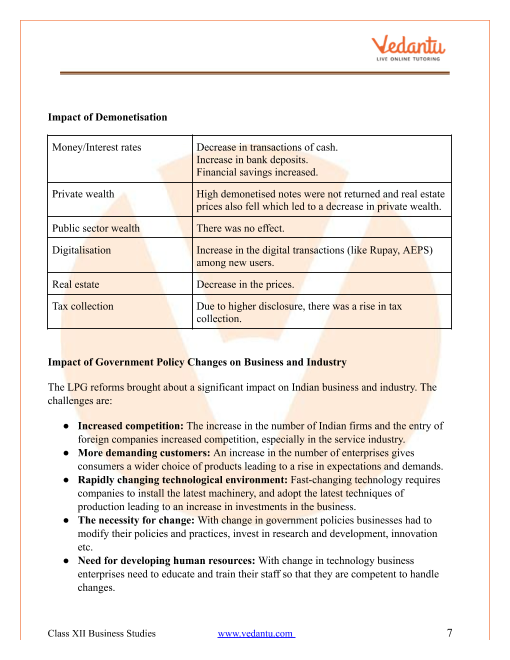 Revision Notes of CBSE class 12 Business Studies