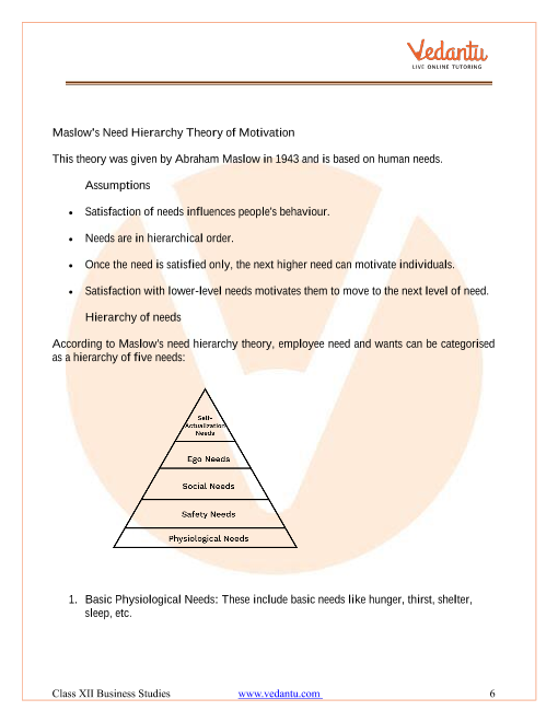 Revision Notes of CBSE class 12 Business Studies