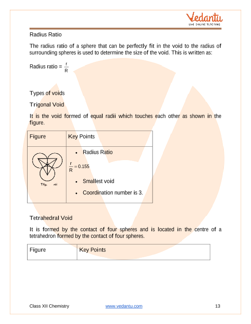 Revision Notes of CBSE class 12 Chemistry