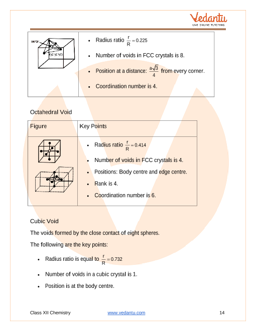 Revision Notes of CBSE class 12 Chemistry