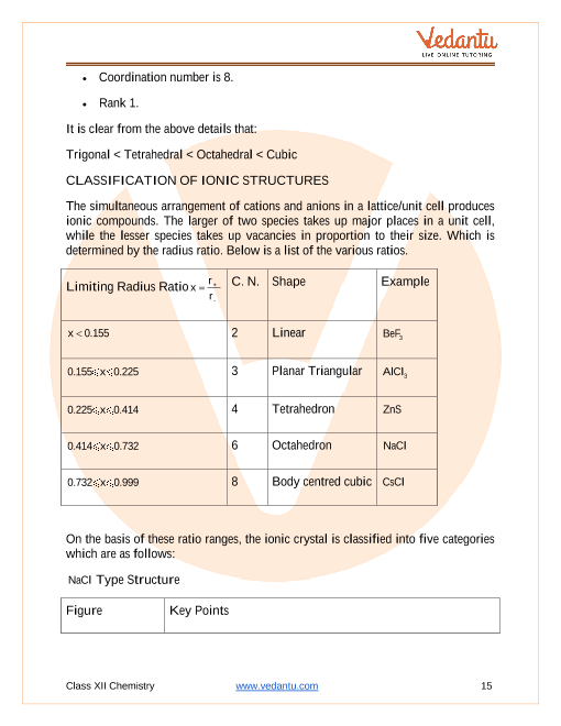 CBSE Class 12 Chemistry - Chapter 1 - The Solid State - Revision Notes