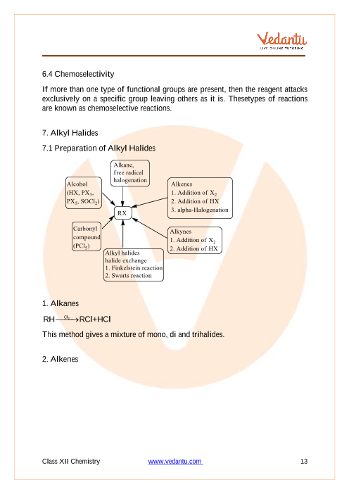 Revision Notes of CBSE class 12 Chemistry