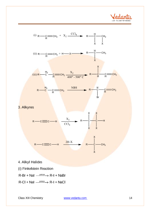 Revision Notes of CBSE class 12 Chemistry