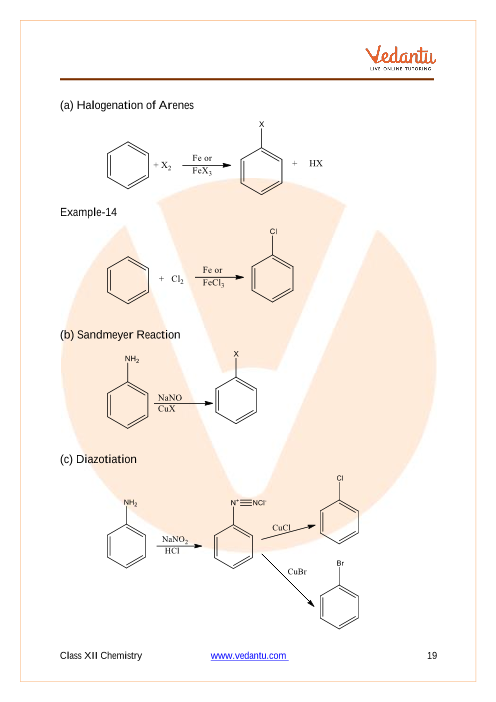 Revision Notes of CBSE class 12 Chemistry