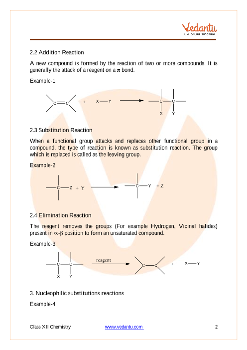 Revision Notes of CBSE class 12 Chemistry