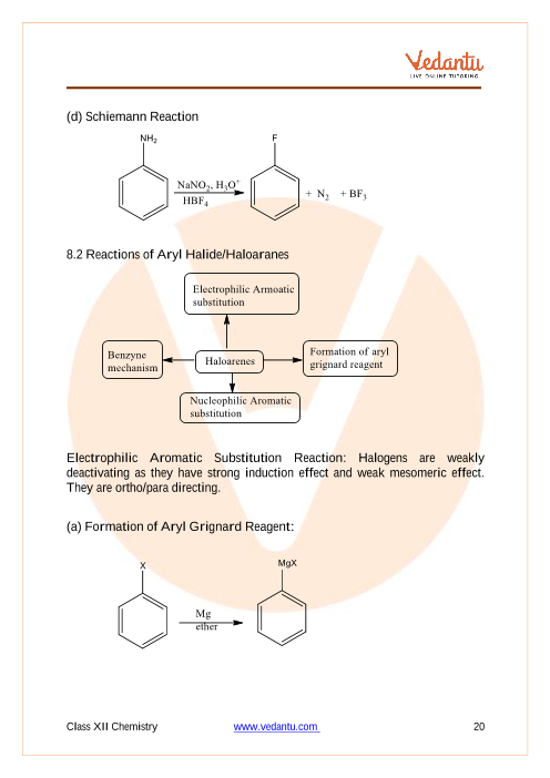 Revision Notes of CBSE class 12 Chemistry