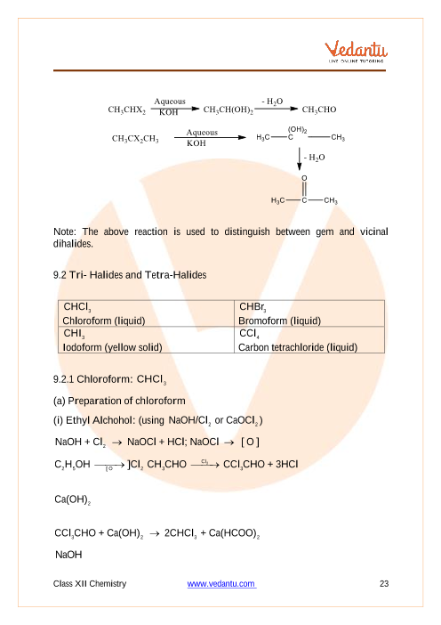 Revision Notes of CBSE class 12 Chemistry