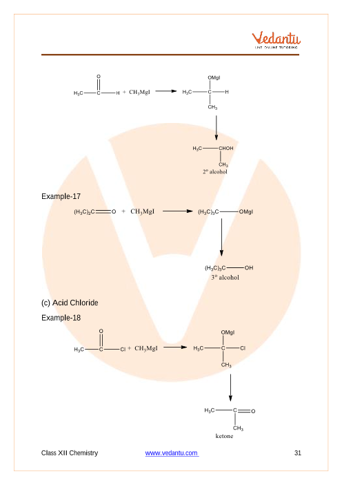 Revision Notes of CBSE class 12 Chemistry