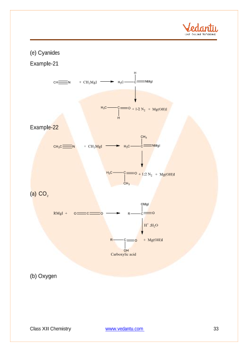 Revision Notes of CBSE class 12 Chemistry