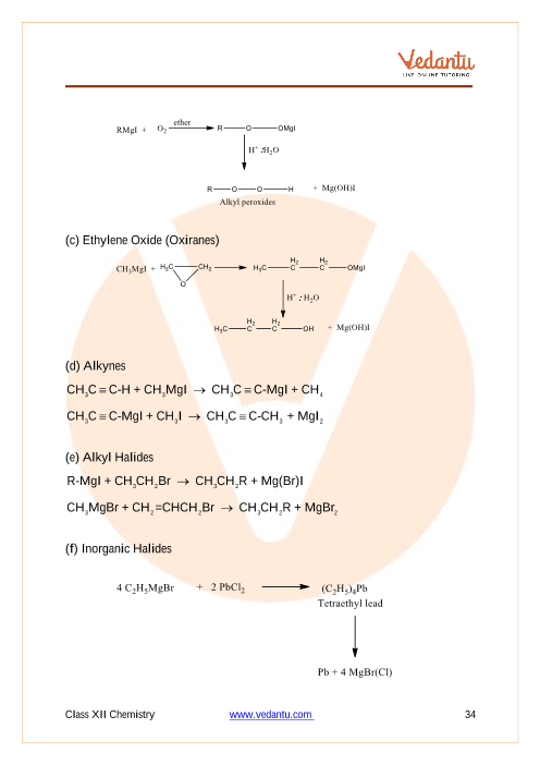 Revision Notes of CBSE class 12 Chemistry