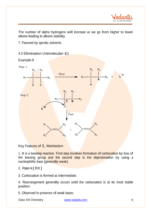 Revision Notes of CBSE class 12 Chemistry