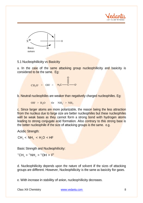 Revision Notes of CBSE class 12 Chemistry