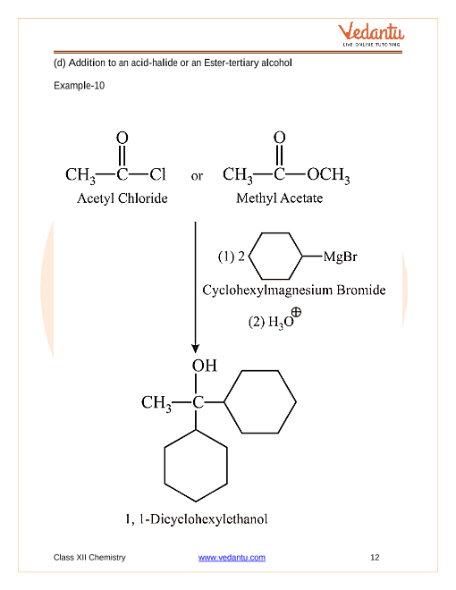 Revision Notes of CBSE class 12 Chemistry