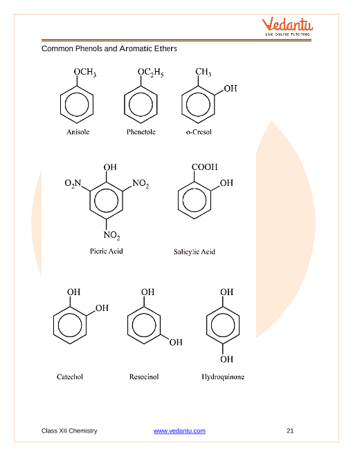 Revision Notes of CBSE class 12 Chemistry