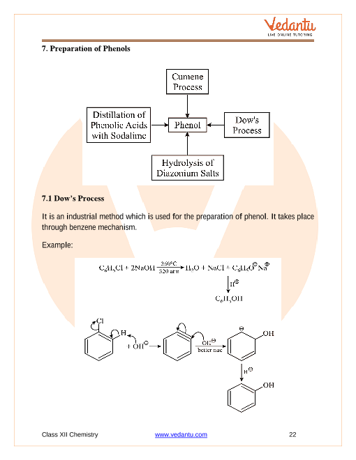 Revision Notes of CBSE class 12 Chemistry