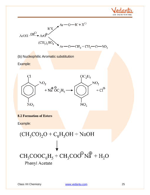 Revision Notes of CBSE class 12 Chemistry