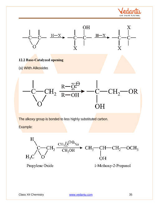 Revision Notes of CBSE class 12 Chemistry