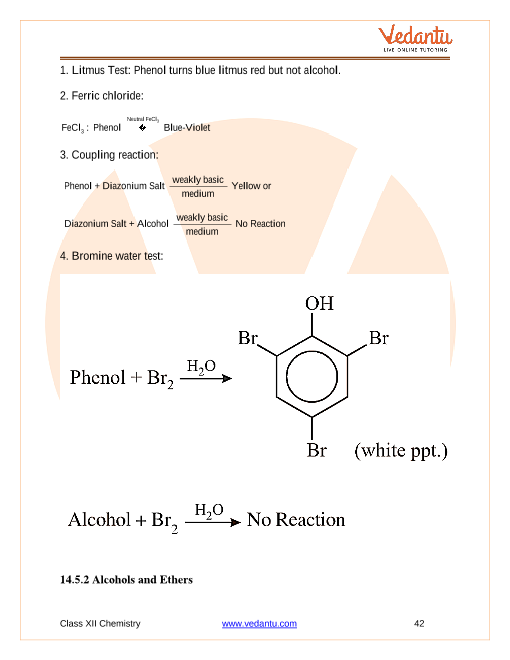 Revision Notes of CBSE class 12 Chemistry