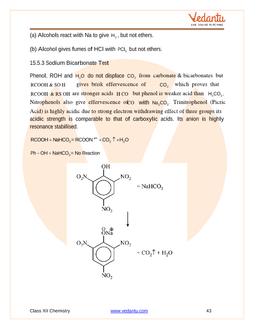 Revision Notes of CBSE class 12 Chemistry