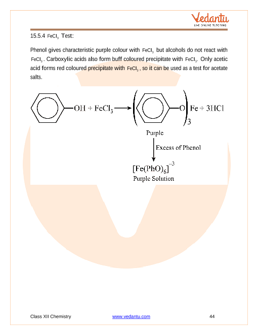 Revision Notes of CBSE class 12 Chemistry