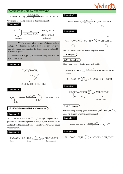 Revision Notes of CBSE class 12 Chemistry