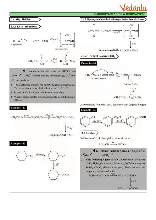 Revision Notes of CBSE class 12 Chemistry