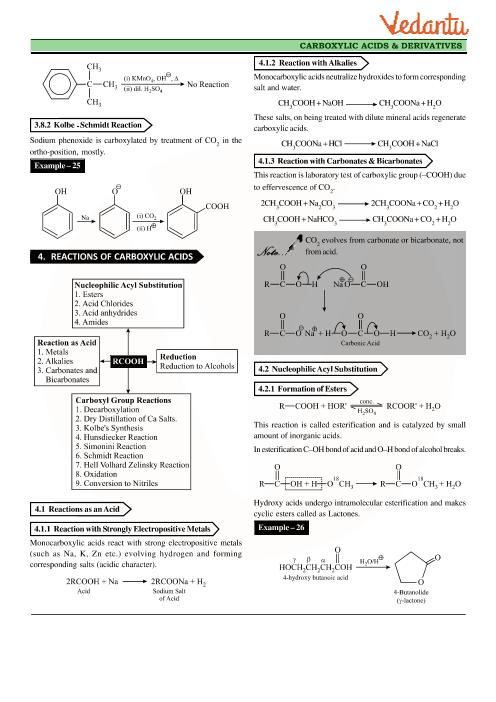 Revision Notes of CBSE class 12 Chemistry