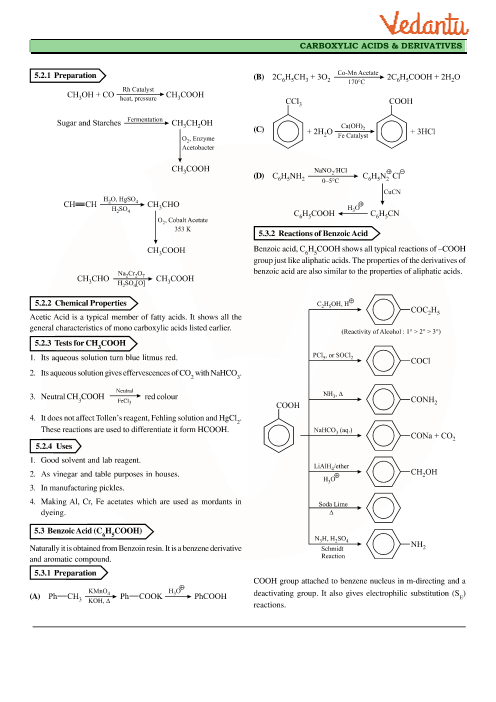 Revision Notes of CBSE class 12 Chemistry